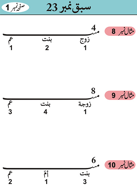 Sabaq--023---page-021-1---04-11-10 - JPEG image file